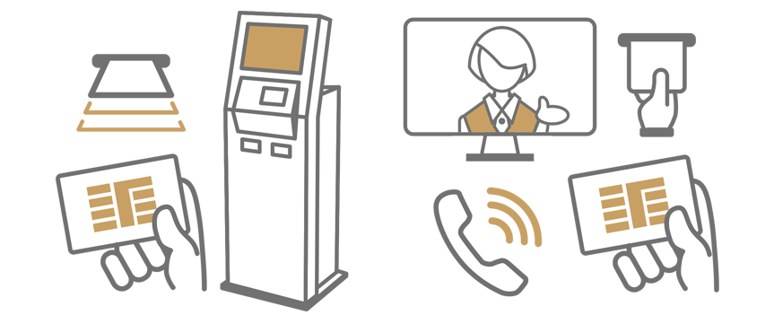 IＣカード発券機受付スタイル（無人受付）のイメージ