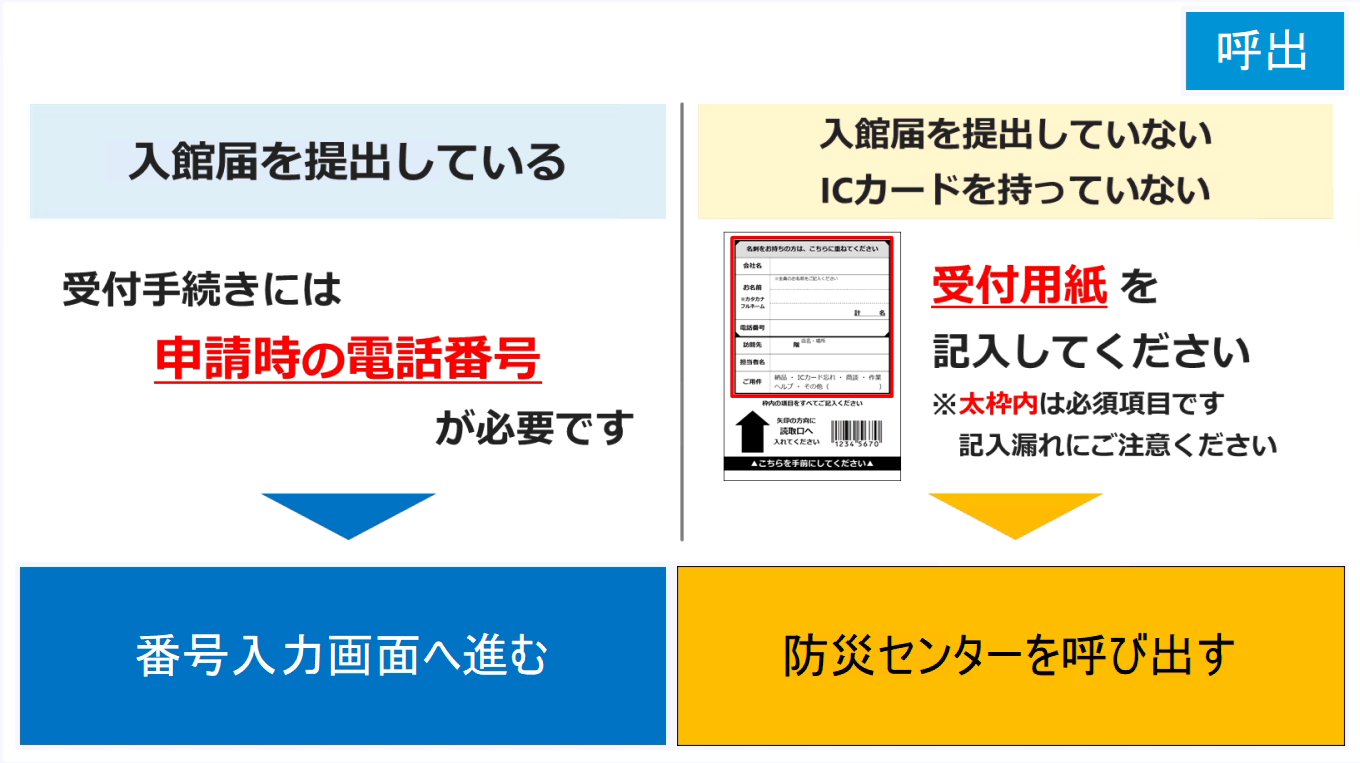 イノゲート大阪のイメージ
