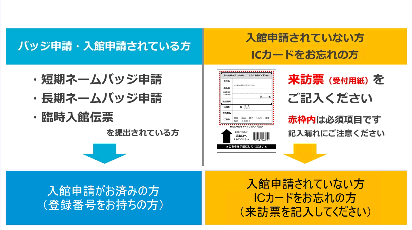 京都伊勢丹のイメージ
