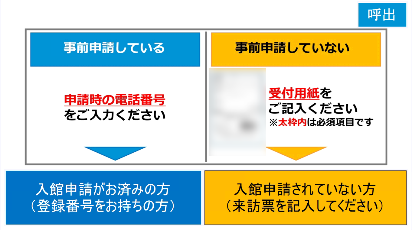 商業施設(来訪者数200)fgのイメージ