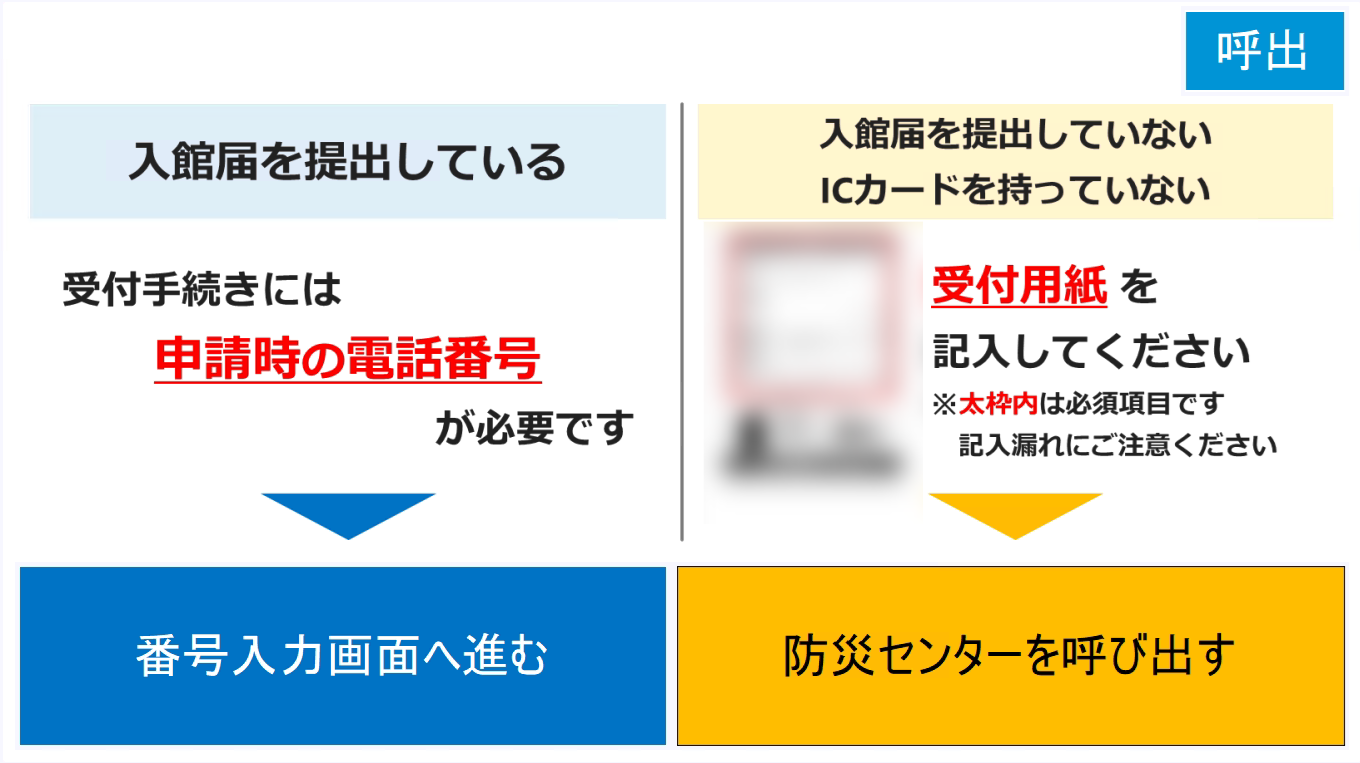 商業施設(来訪者数200)ioのイメージ