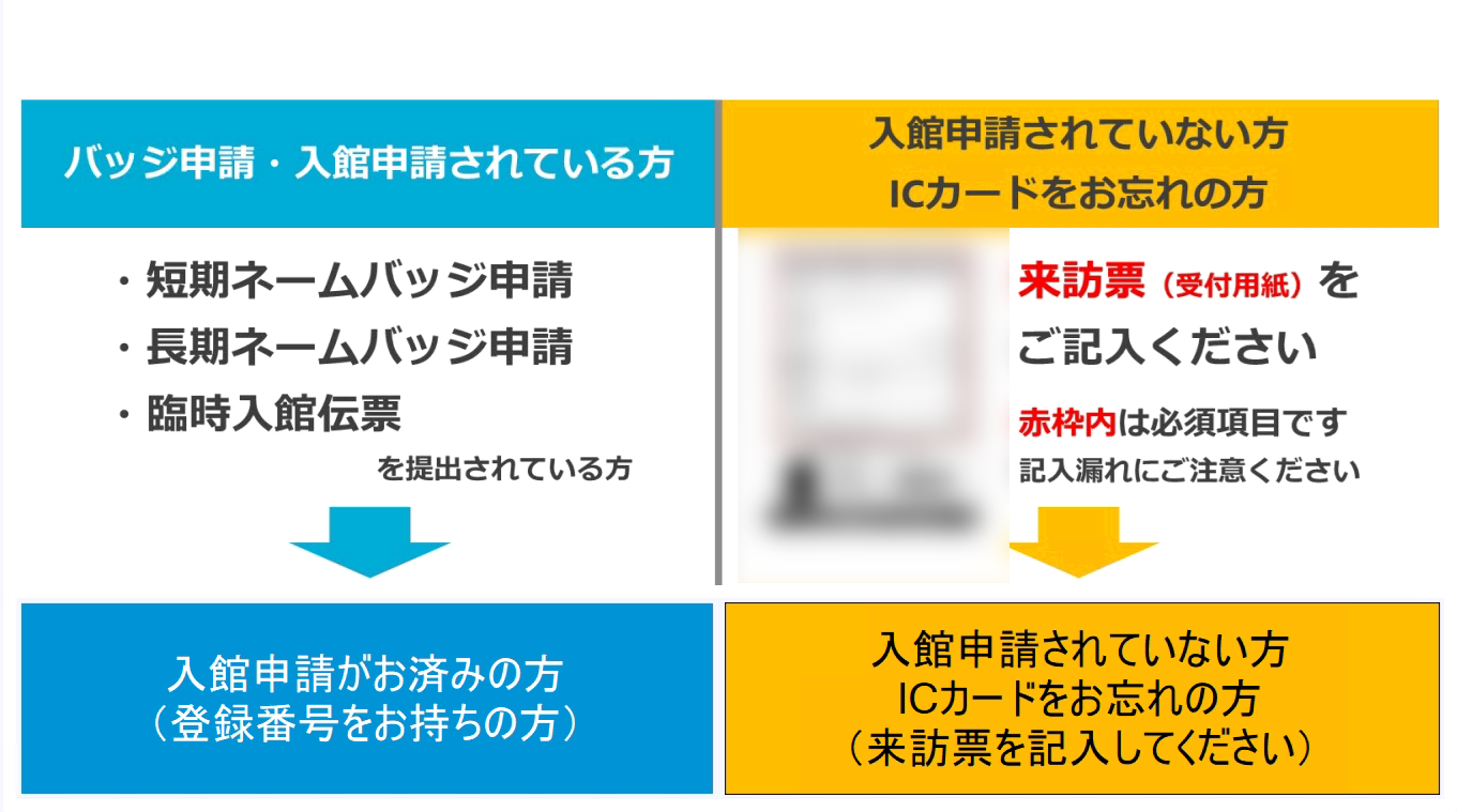 商業施設(来訪者数200)kiのイメージ